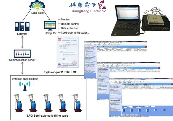 摩耗抵抗UID  QRコード資産の追跡