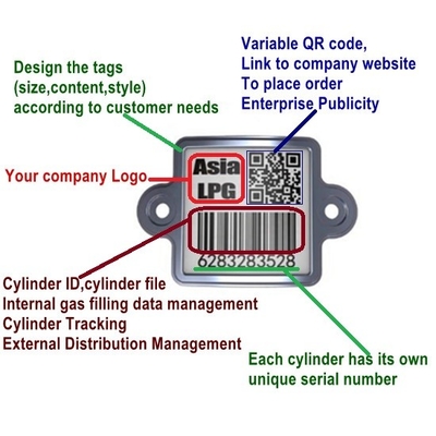 管理縦のQrコード資産を追跡することは連結の詰物に付ける